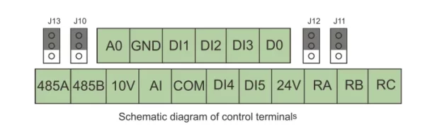 Frequency Inverter for Photovoltaic Water Pump Control terminal position and function description Frequency Inverter for Photovoltaic Water Pump Control terminal position and function description
