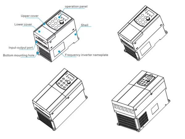 Frequency Inverter for Photovoltaic Water Pump Operation panel Frequency Inverter for Photovoltaic Water Pump Operation panel