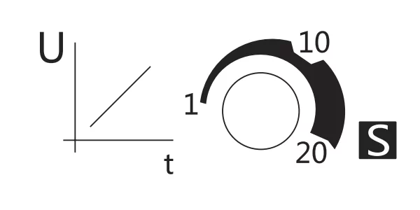 SST Series Built in Bypass Soft Starter Product Dimension