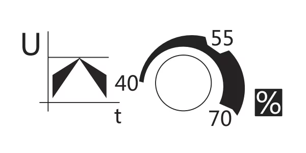 SST Series Built in Bypass Soft Starter Product Dimension